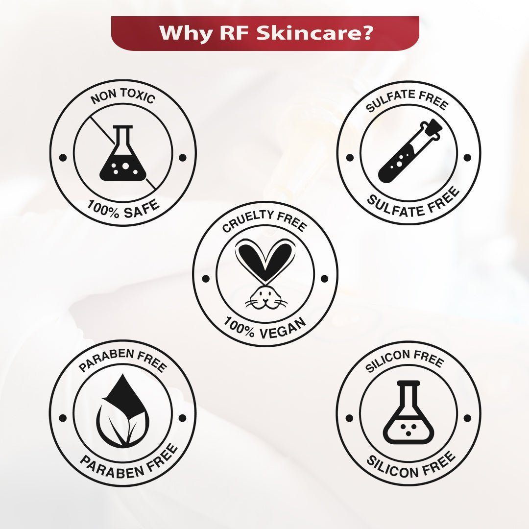 Clear Skin Combo: 10% Niacinamide Serum and Tea Tree Foaming Facewash - RF Skincare, Australia